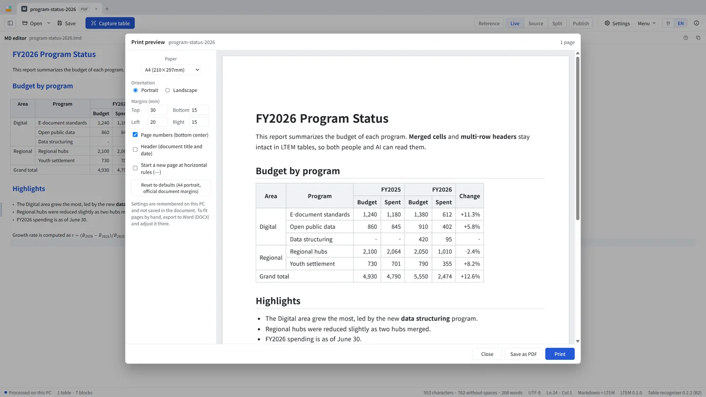 Print preview of a document containing a table with merged cells.