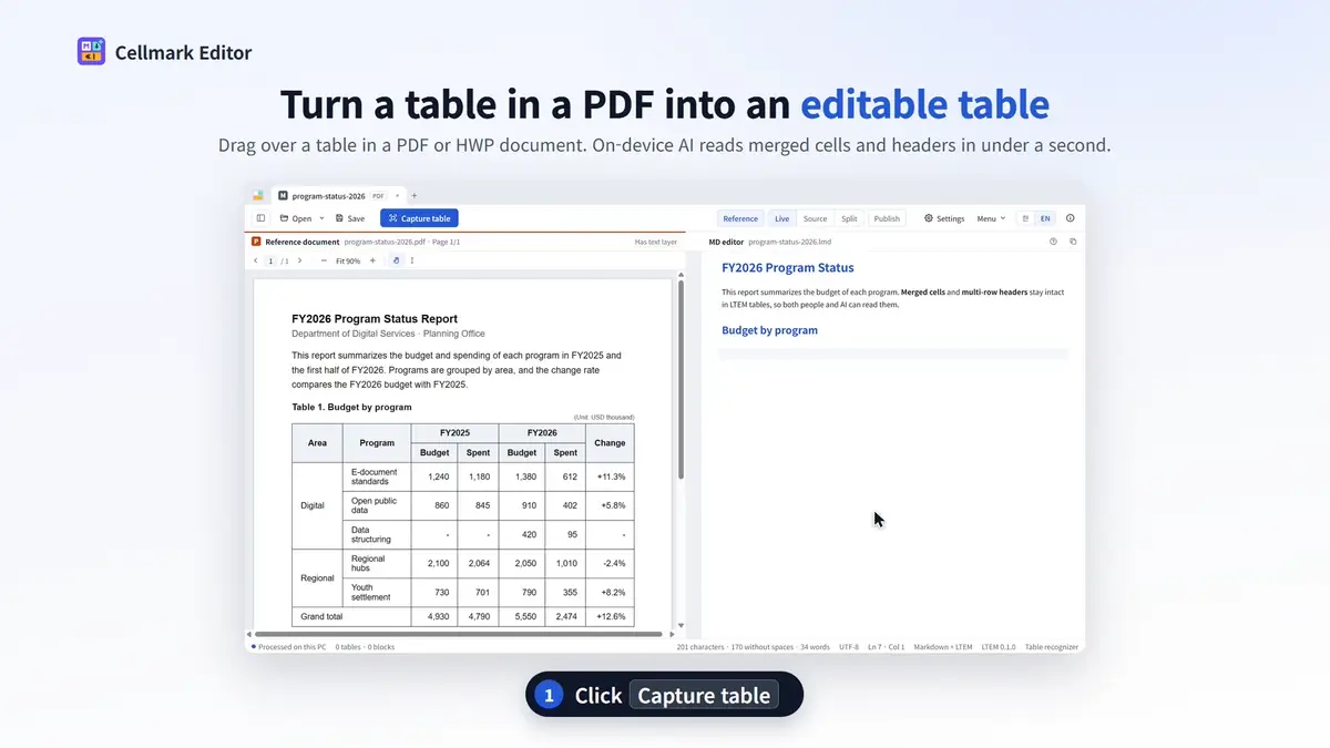 Demo of a PDF table being captured and converted into an editable table, preserving merged cells and header structure.
