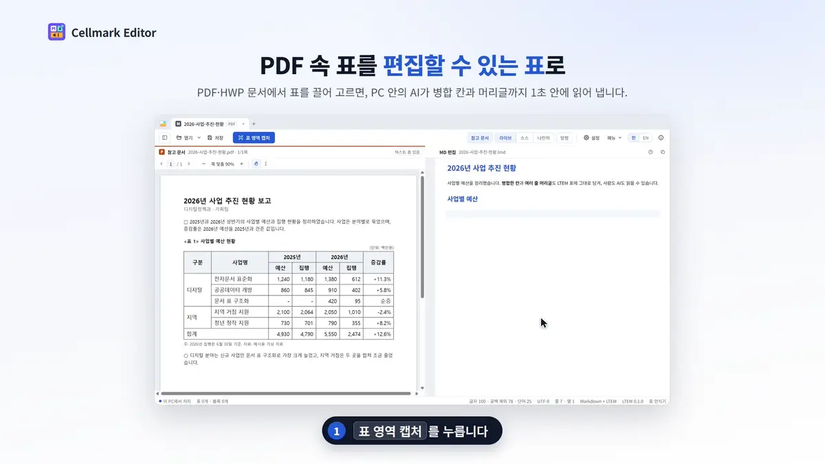 PDF의 표를 캡처해 병합 셀과 헤더를 유지한 편집 가능한 표로 변환하는 시연.