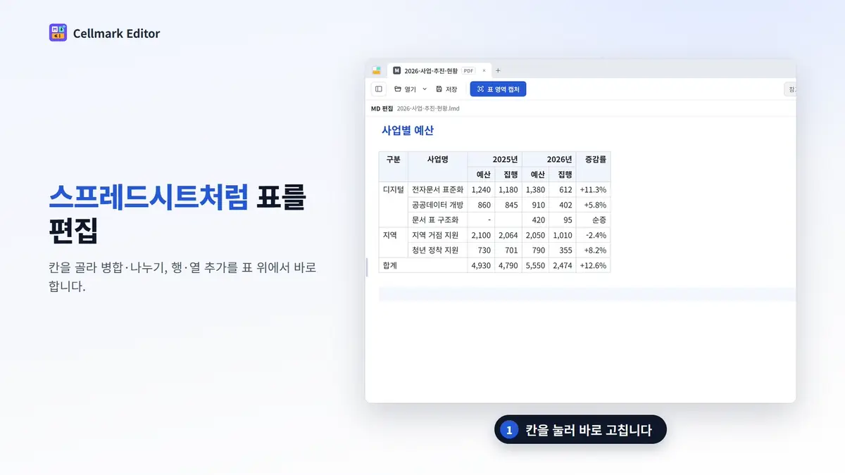 표에서 여러 셀을 선택해 병합하는 시연.