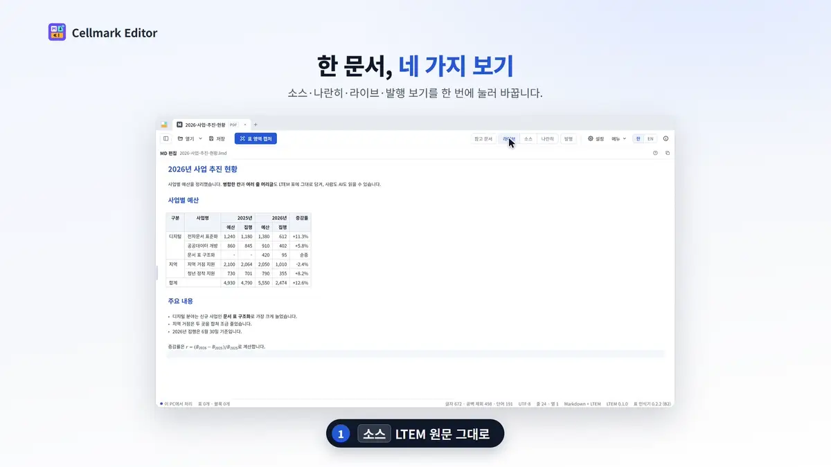 같은 문서를 소스·나란히·라이브·발행 보기로 전환하는 시연.